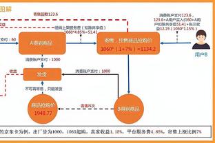 季后赛明天开始 广东三队前景如何？