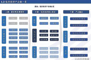 76人记者：多位NBA高管认为托拜亚斯-哈里斯可能会回活塞