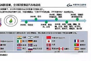 betway体育软件下载截图2