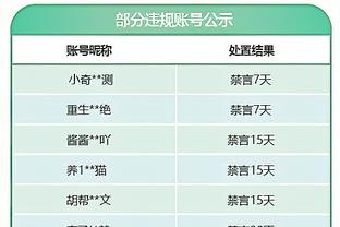 官方：马赛主帅加图索下课