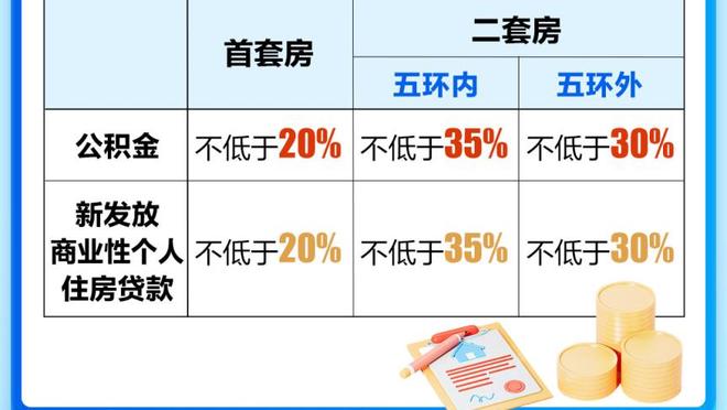 爆发？沃特金斯2助导演维拉逆转，19球0点射手榜第2+助攻榜第1